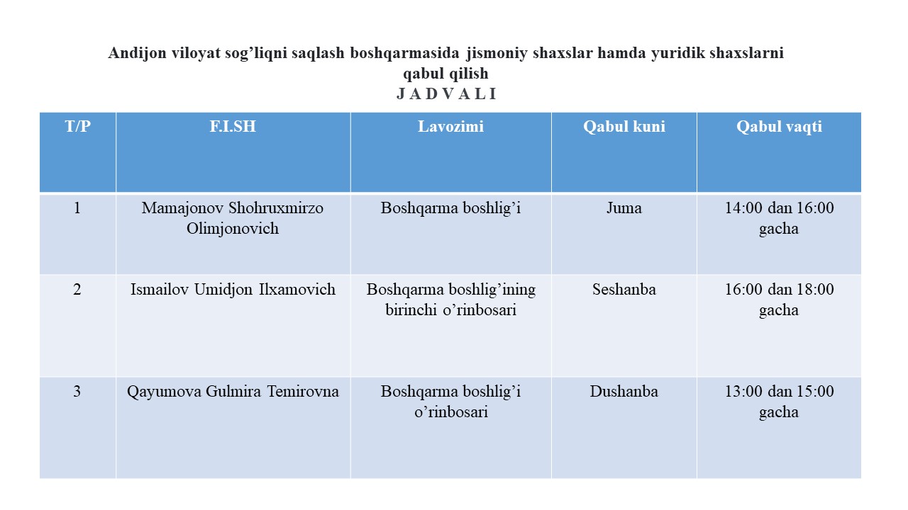Слайд1